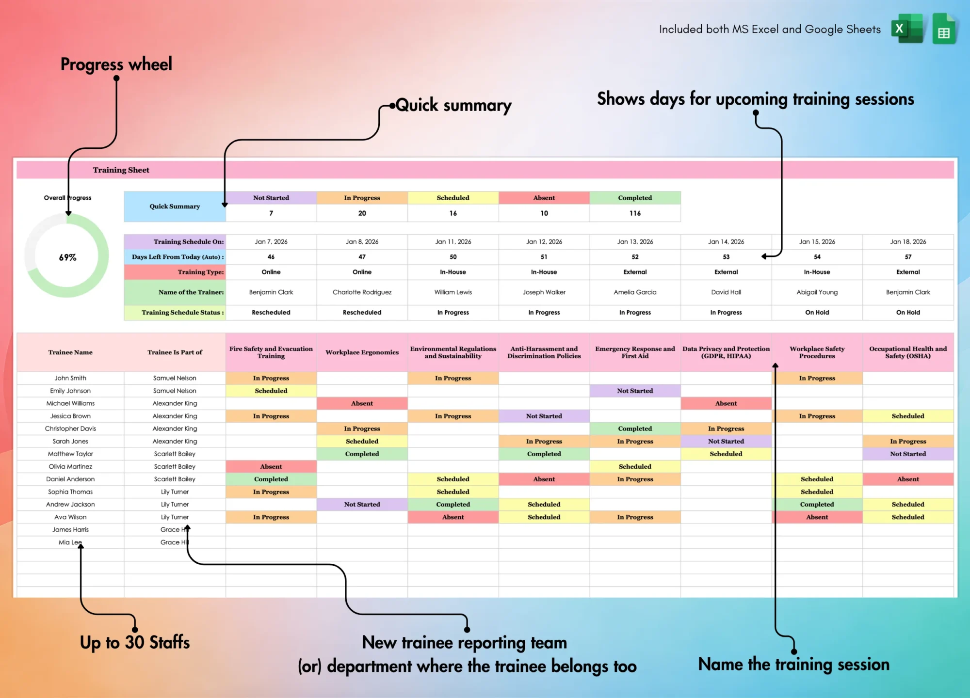 Employee Training Sheet | Theme 2