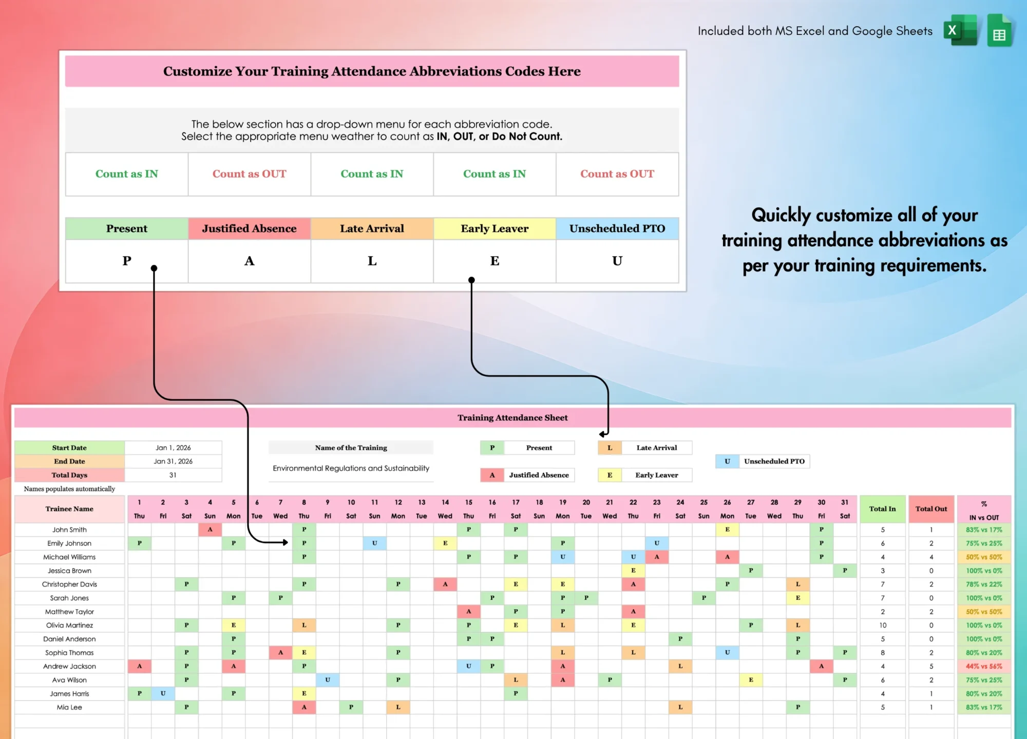 Employee Training Sheet | Theme 2