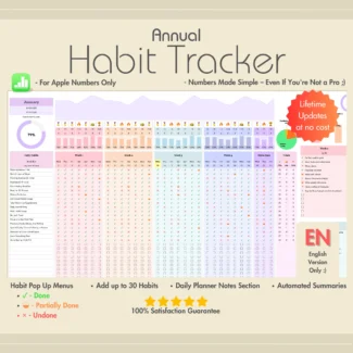 best apple numbers habit tracker for iphones, ipads, and macs.