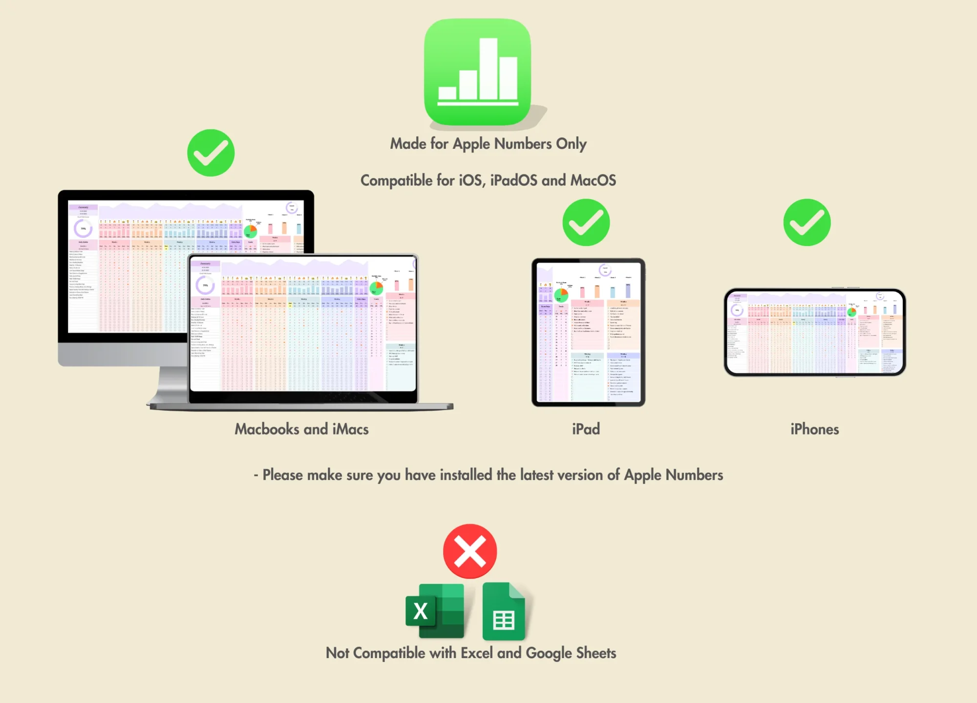 best apple numbers habit tracker for iphones, ipads, and macs.