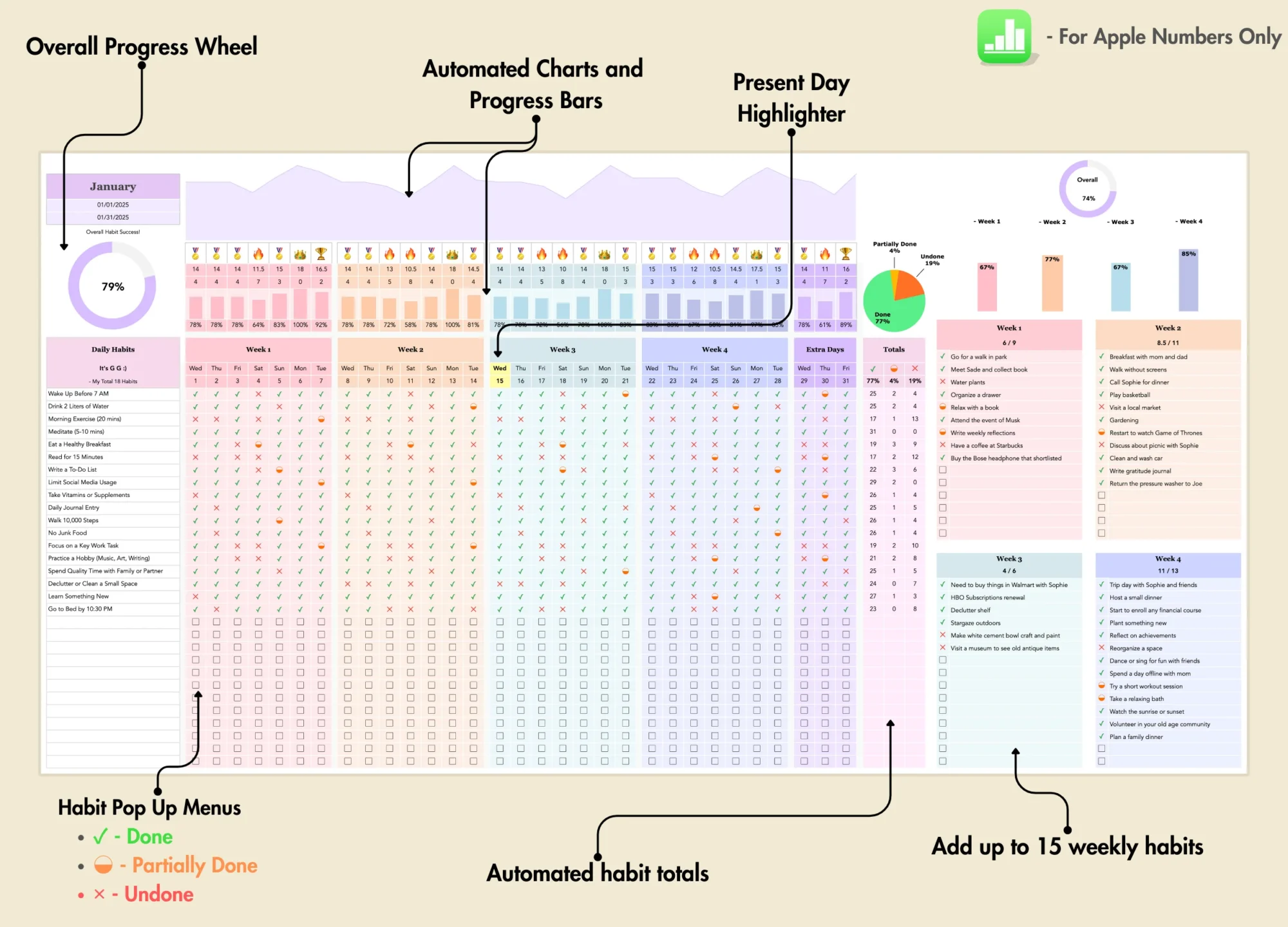 best apple numbers habit tracker for iphones, ipads, and macs.