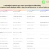 best apple numbers habit tracker for iphones, ipads, and macs.