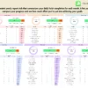 best apple numbers habit tracker for iphones, ipads, and macs.