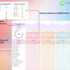 Easy Habit Tracker for Apple Numbers