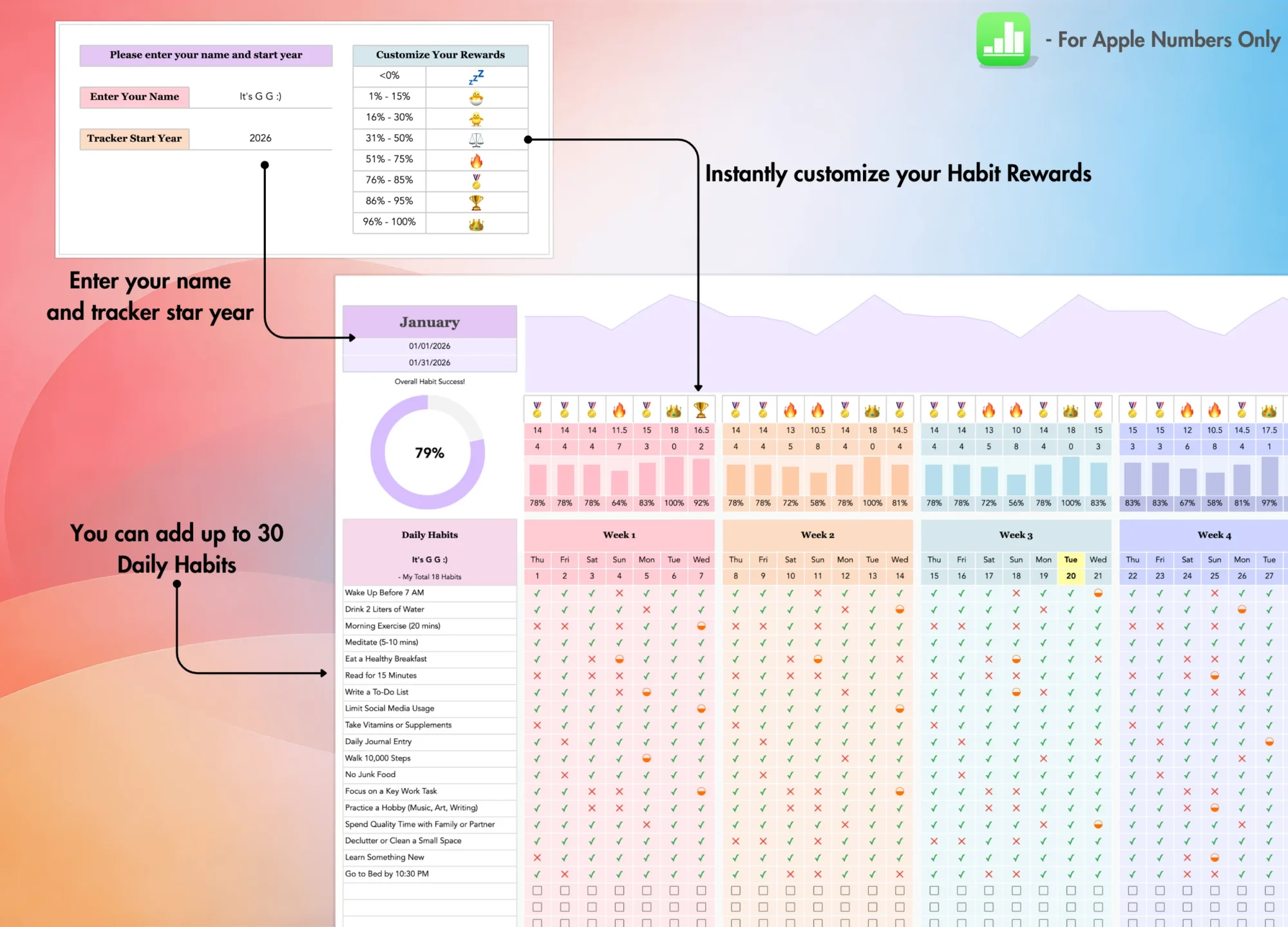 Easy Habit Tracker for Apple Numbers
