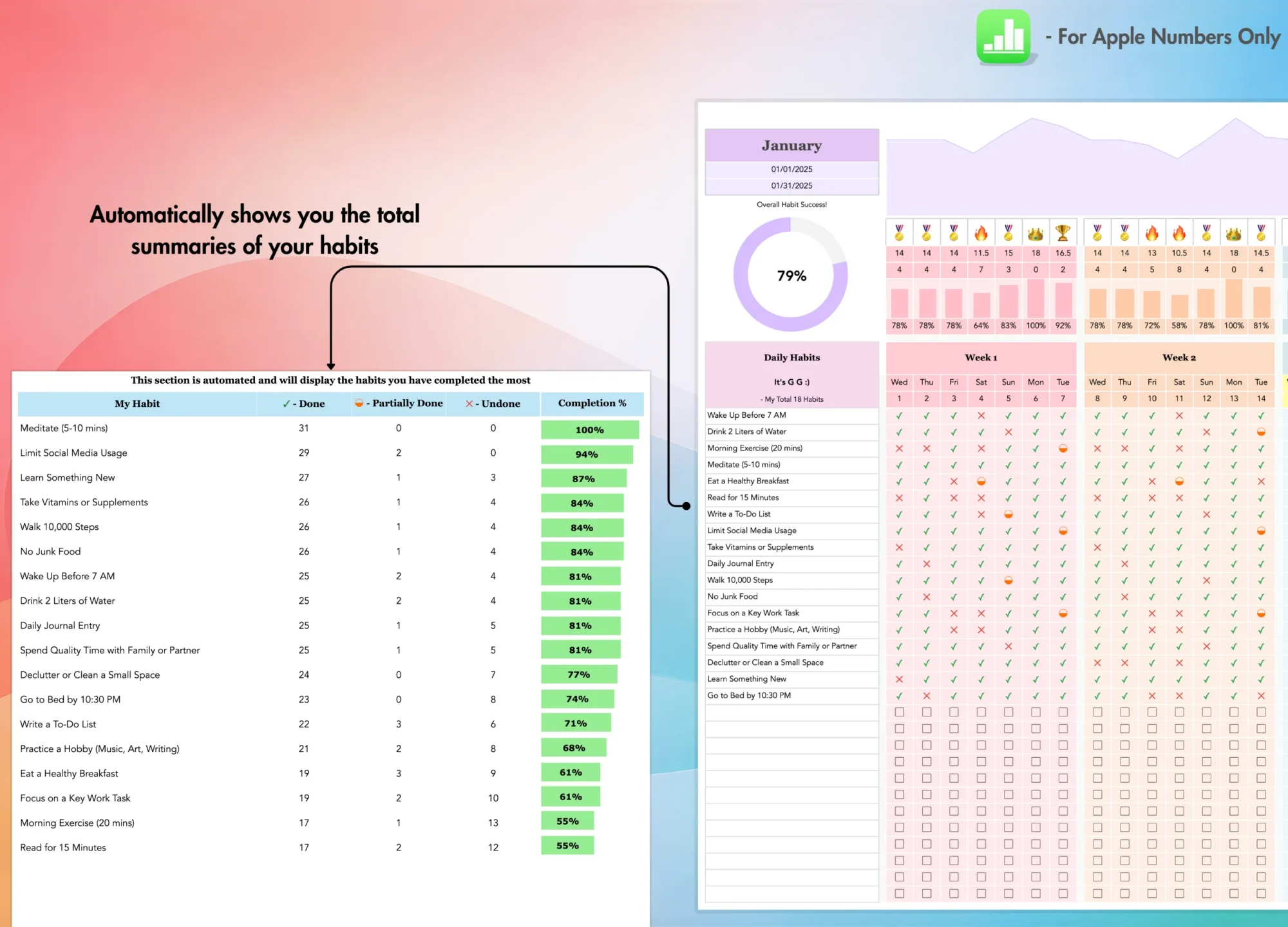 Easy Habit Tracker for Apple Numbers