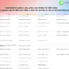 Easy Habit Tracker for Apple Numbers