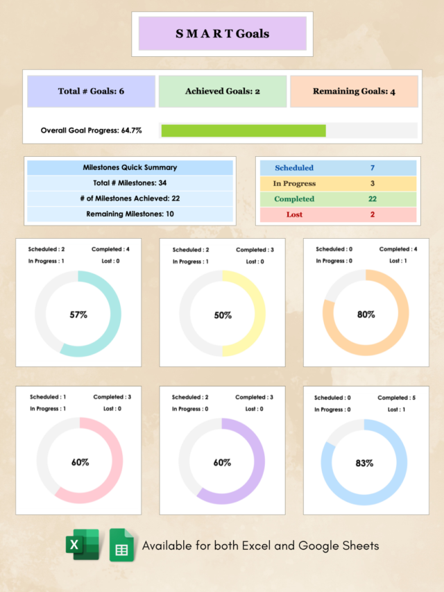 smart-goals-template-excel-ggbuddy-1