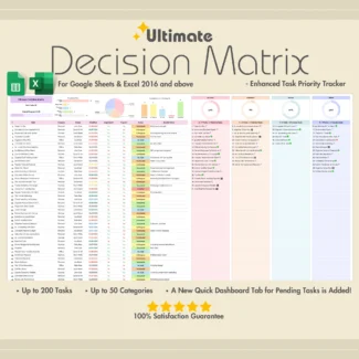 screenshot of an eisenhower decision matrix template in excel/google sheets, showing the four quadrants (do first, decide, delegate, eliminate), created by ggbuddy4u.