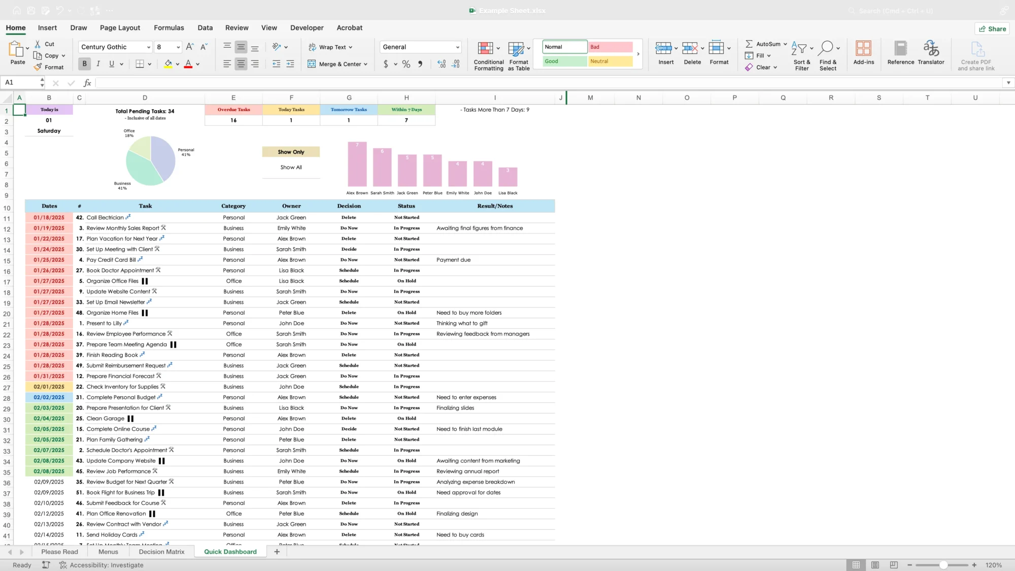 screenshot of an eisenhower decision matrix template in excel/google sheets, showing the four quadrants (do first, decide, delegate, eliminate), created by ggbuddy4u.