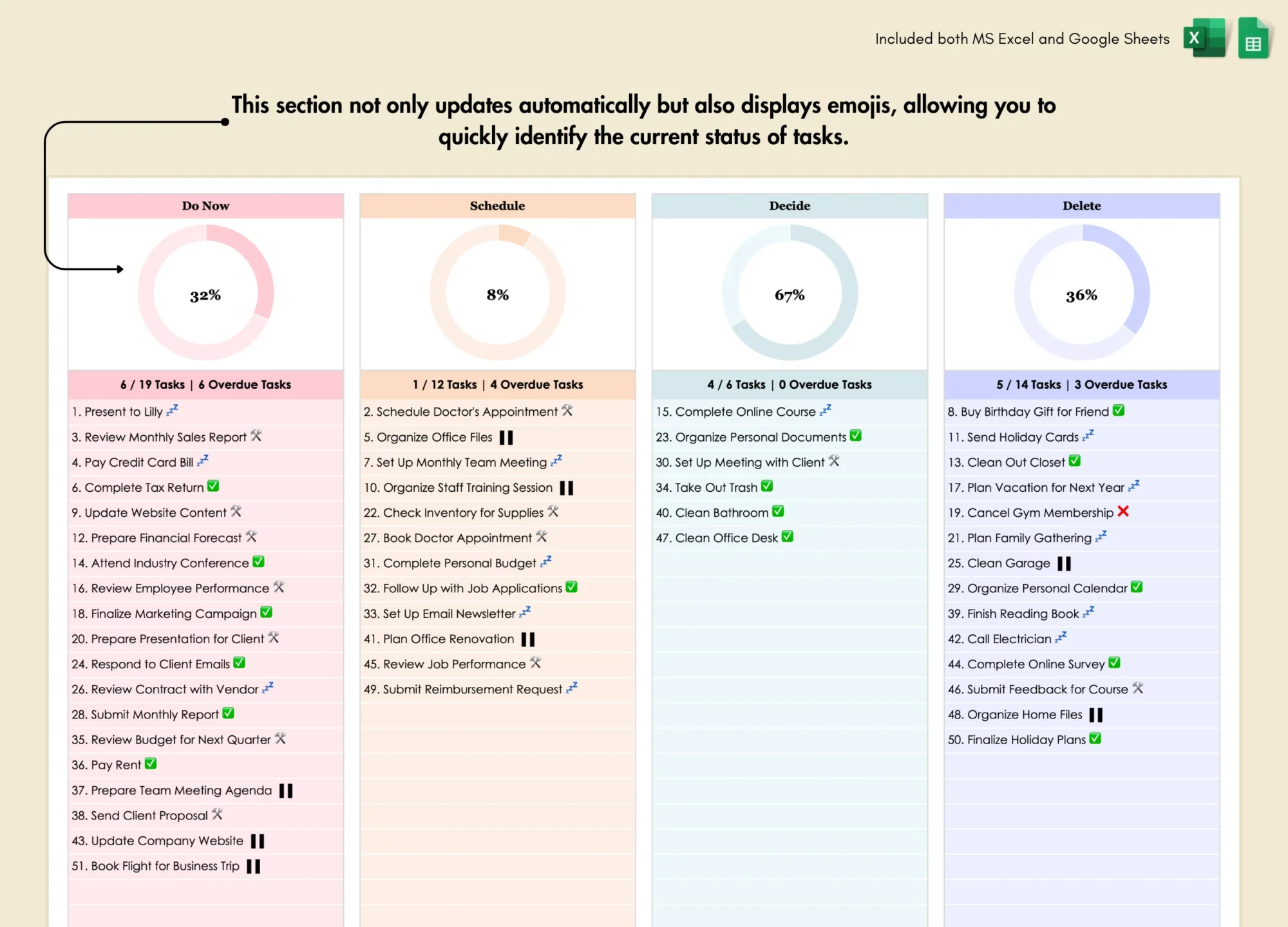 screenshot of an eisenhower decision matrix template in excel/google sheets, showing the four quadrants (do first, decide, delegate, eliminate), created by ggbuddy4u.