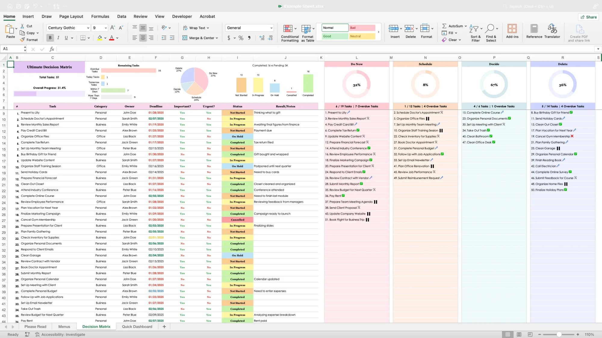 screenshot of an eisenhower decision matrix template in excel/google sheets, showing the four quadrants (do first, decide, delegate, eliminate), created by ggbuddy4u.