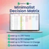 Eisenhower Decision Matrix Template
