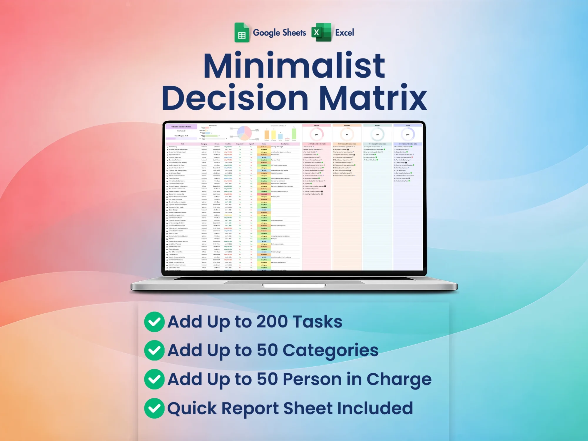 Eisenhower Decision Matrix Template
