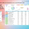 Eisenhower Decision Matrix Template