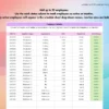 Employee Weekly Schedule Template