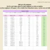 A simple and flexible weekly schedule template for Excel and Google Sheets to help you plan your week, stay organized, and manage your time more effectively—great for both personal and work use.