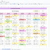 A simple and flexible weekly schedule template for Excel and Google Sheets to help you plan your week, stay organized, and manage your time more effectively—great for both personal and work use.