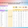 employee-monthly-timesheet-template-excel-google-sheets-dashboard