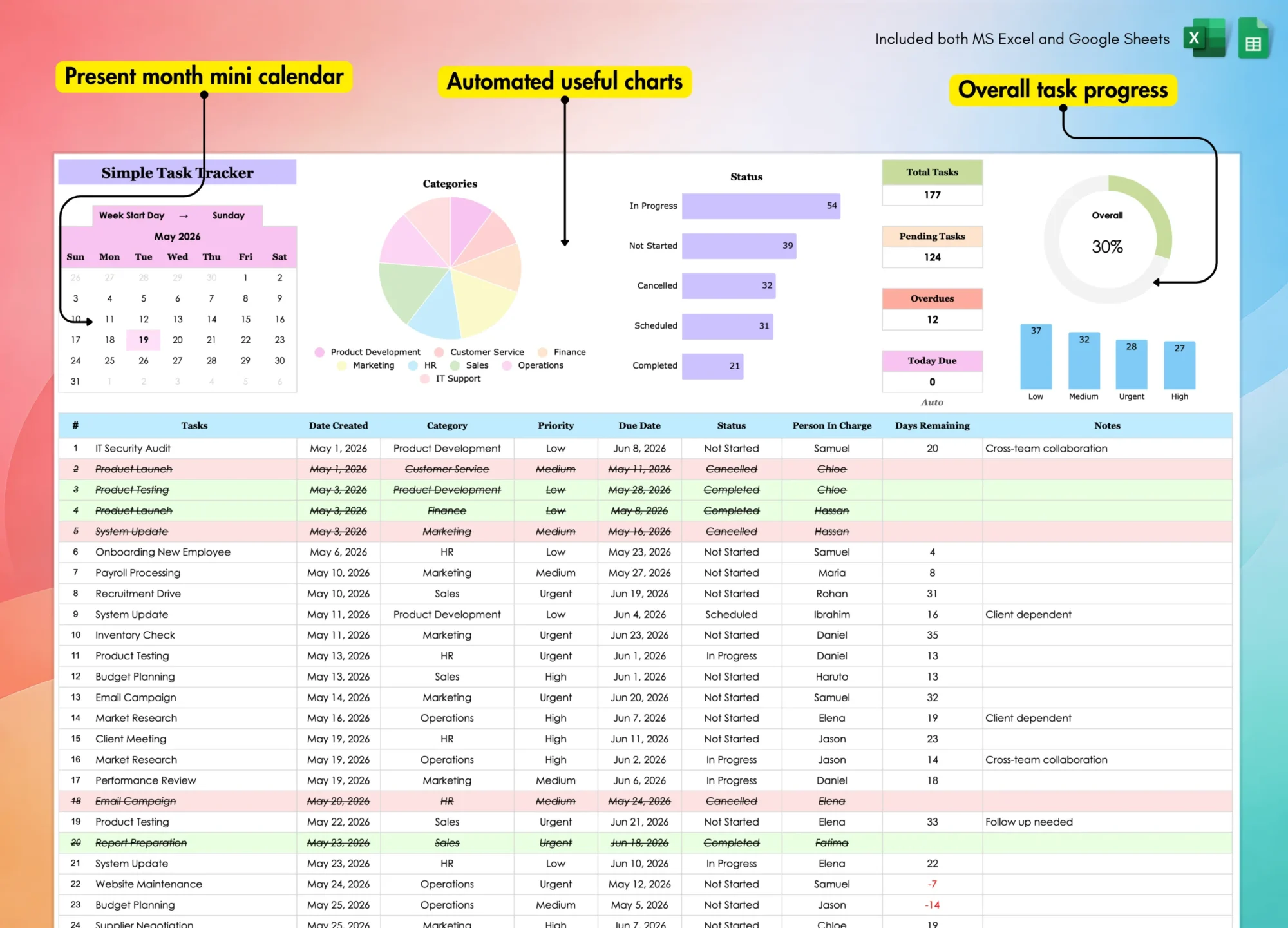 team-task-tracker-project-dashboard
