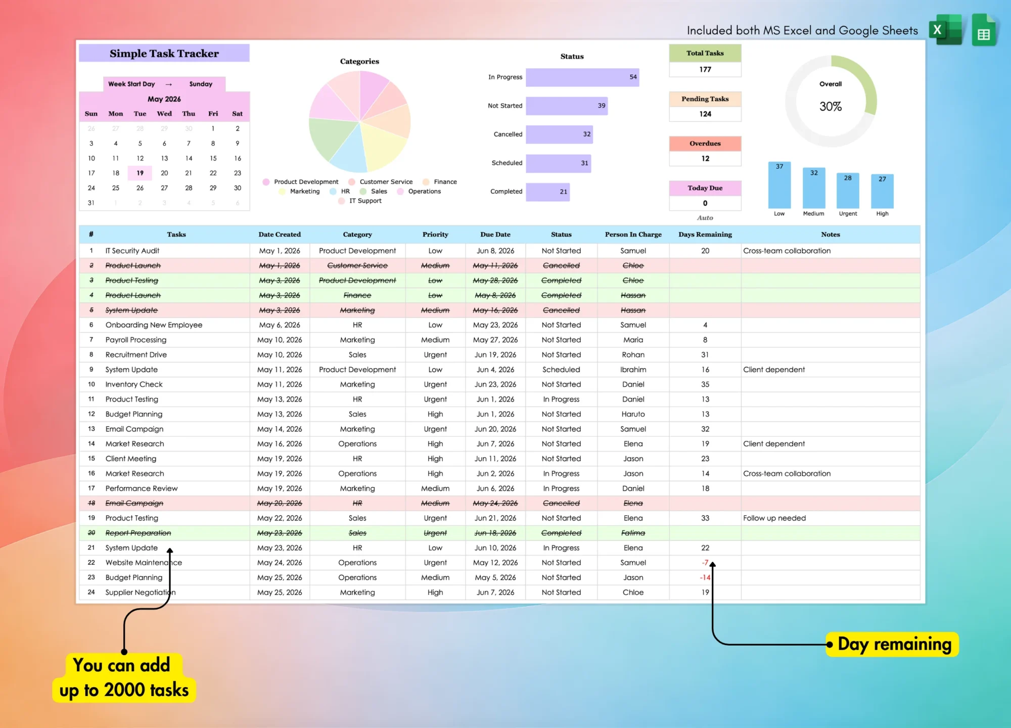 team-task-tracker-project-dashboard